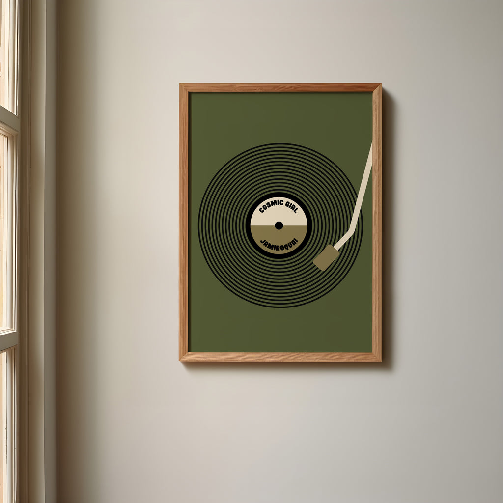 Custom Record