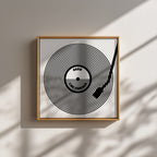 Custom Record