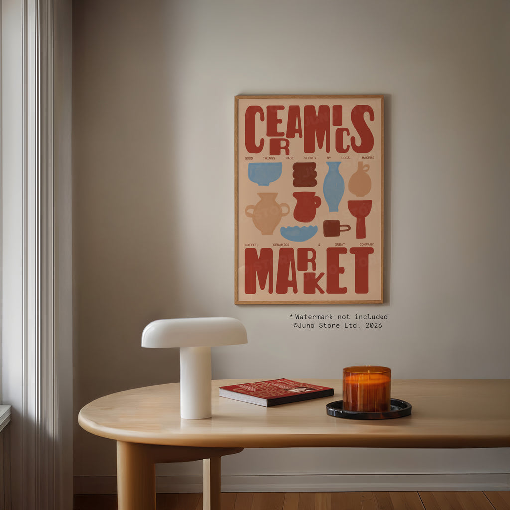 Ceramics Market
