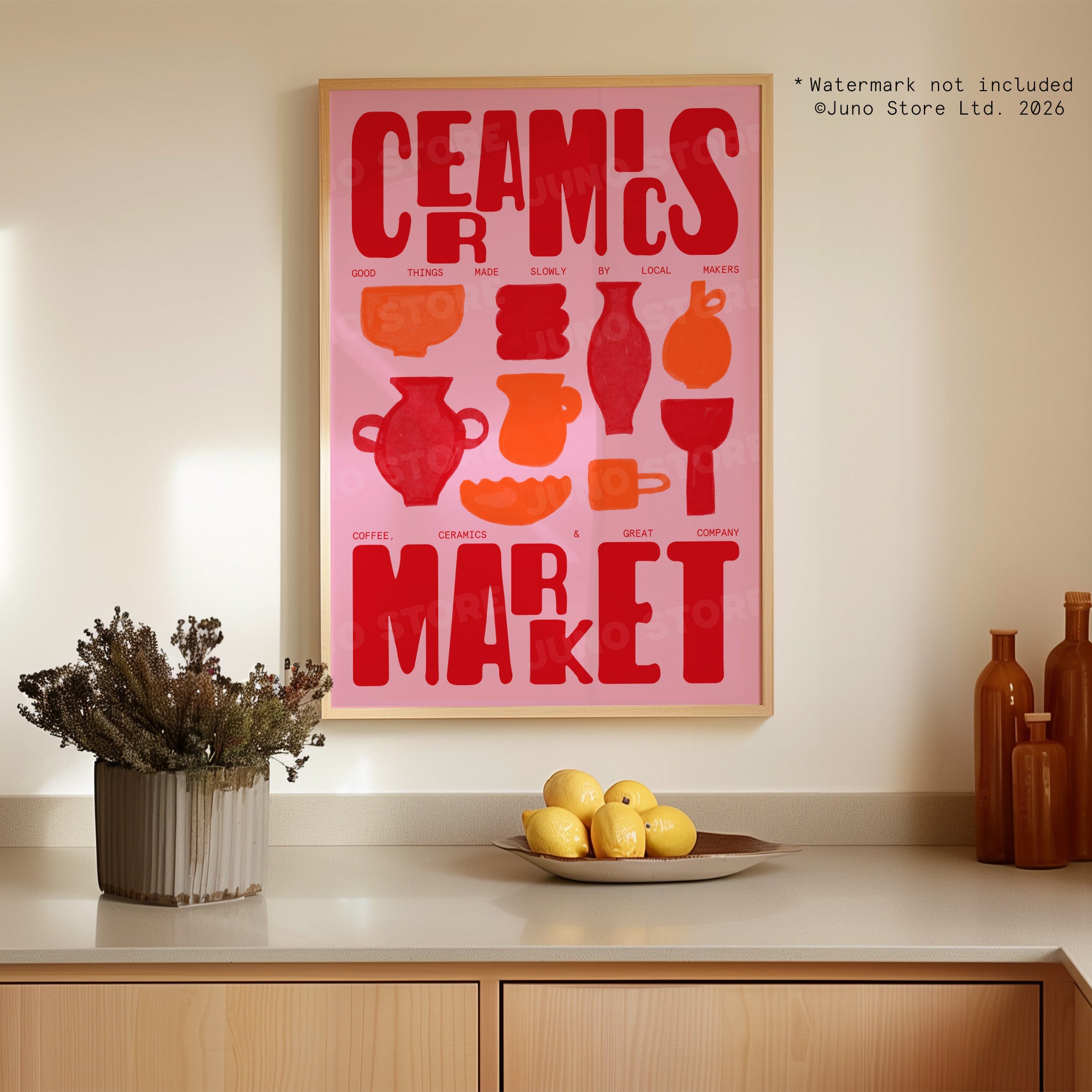 Ceramics Market